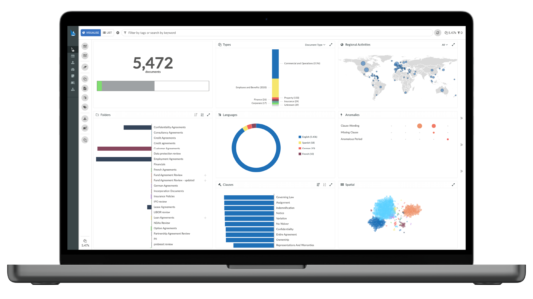Diligence Platform